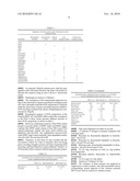 Shigella mutants in the functions pertaining to the processes of maturing and recycling peptidoglycans and their uses as immunogens diagram and image