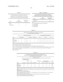 Shigella mutants in the functions pertaining to the processes of maturing and recycling peptidoglycans and their uses as immunogens diagram and image