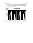 ORAL CARE COMPOSITION COMPRISING NANOPARTICULATE TITANIUM DIOXIDE diagram and image