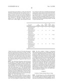 PERSONAL CARE COMPOSITION IN THE FORM OF AN ARTICLE HAVING A HYDROPHOBIC SURFACE-RESIDENT COATING diagram and image