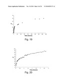 HYALURONIC ACID DERIVATIVES OBTAINED VIA  CLICK CHEMISTRY  CROSSLINKING diagram and image