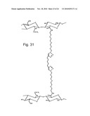 HYALURONIC ACID DERIVATIVES OBTAINED VIA  CLICK CHEMISTRY  CROSSLINKING diagram and image