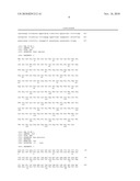 PHARMACEUTICAL COMPOSITION COMPRISING FGF18 AND IL-1 ANTAGONIST AND METHOD OF USE diagram and image