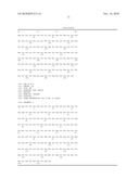 PHARMACEUTICAL COMPOSITION COMPRISING FGF18 AND IL-1 ANTAGONIST AND METHOD OF USE diagram and image