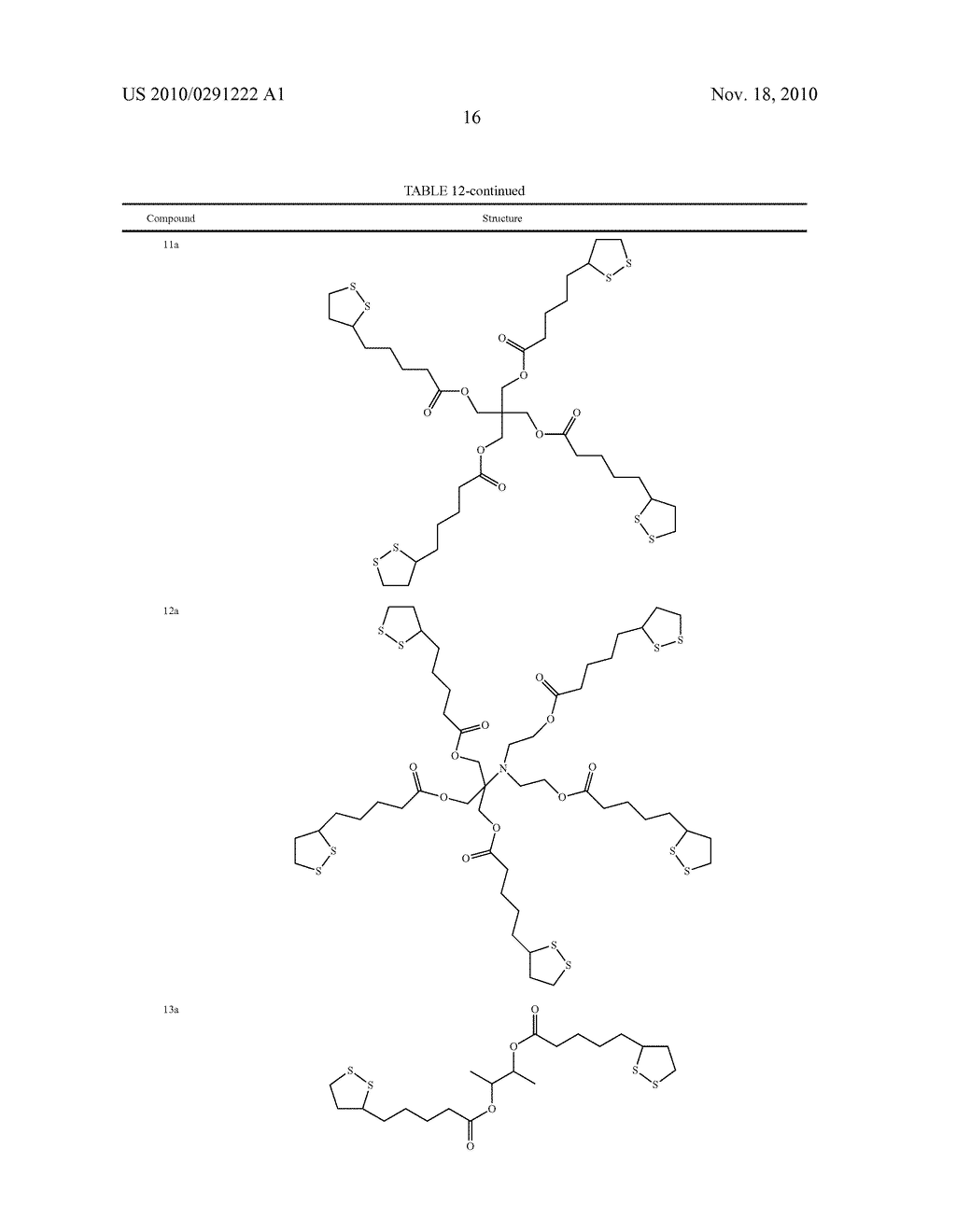 ANTIOXIDANT NANOSPHERE COMPRISING [1,2]-DITHIOLANE MOIETIES - diagram, schematic, and image 50