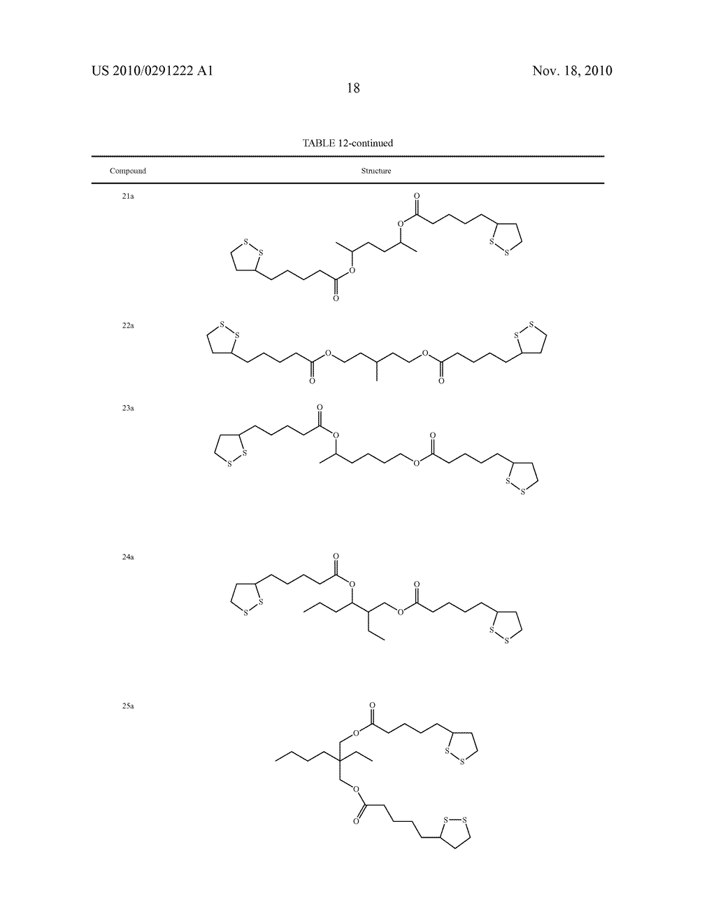 ANTIOXIDANT NANOSPHERE COMPRISING [1,2]-DITHIOLANE MOIETIES - diagram, schematic, and image 52