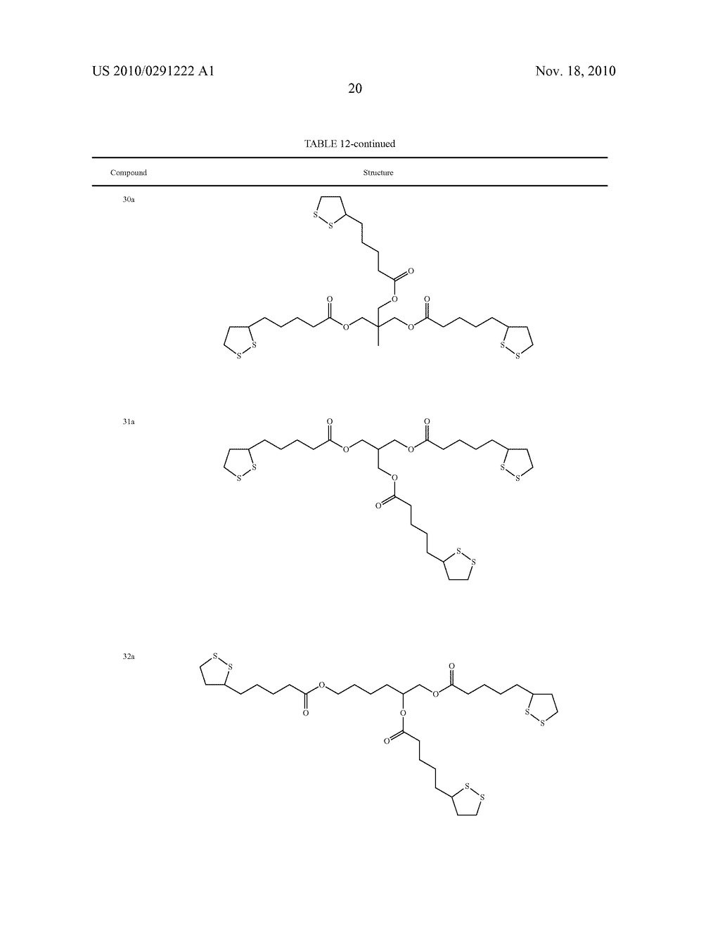 ANTIOXIDANT NANOSPHERE COMPRISING [1,2]-DITHIOLANE MOIETIES - diagram, schematic, and image 54