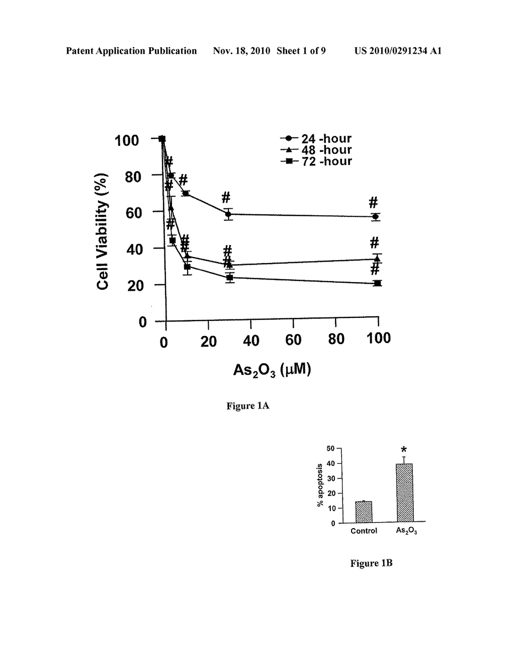 COMPOSITIONS AND METHODS FOR TREATING INFLAMMATORY ARTHRITIS - diagram, schematic, and image 02