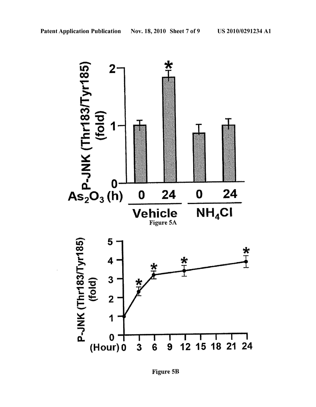 COMPOSITIONS AND METHODS FOR TREATING INFLAMMATORY ARTHRITIS - diagram, schematic, and image 08