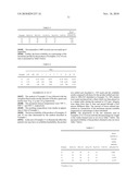 Boron-Containing Compositions diagram and image