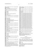 Lipolytic Enzyme Variants diagram and image