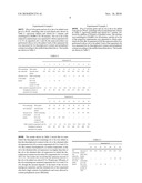 PROCESS FOR PRODUCING EDIBLE OIL diagram and image