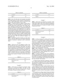 EDIBLE COLORING COMPOSITION diagram and image