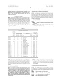 Hydroxyalkylated Chitosan Solution diagram and image