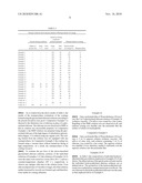 Hydroxyalkylated Chitosan Solution diagram and image