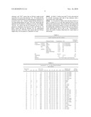 ELECTROLESS PLATING METHOD FOR ALLOY COATING FILM AND PLATING LIQUID diagram and image