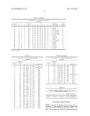 ELECTROLESS PLATING METHOD FOR ALLOY COATING FILM AND PLATING LIQUID diagram and image