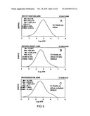 Broad Molecular Weight Polyethylene Having Improved Properties diagram and image