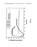 Broad Molecular Weight Polyethylene Having Improved Properties diagram and image