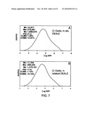 Broad Molecular Weight Polyethylene Having Improved Properties diagram and image