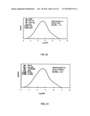 Broad Molecular Weight Polyethylene Having Improved Properties diagram and image