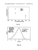 Broad Molecular Weight Polyethylene Having Improved Properties diagram and image