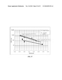 Broad Molecular Weight Polyethylene Having Improved Properties diagram and image