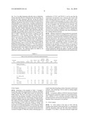 Broad Molecular Weight Polyethylene Having Improved Properties diagram and image