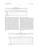 Broad Molecular Weight Polyethylene Having Improved Properties diagram and image