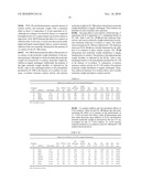 Broad Molecular Weight Polyethylene Having Improved Properties diagram and image