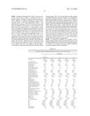 Broad Molecular Weight Polyethylene Having Improved Properties diagram and image