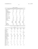 Broad Molecular Weight Polyethylene Having Improved Properties diagram and image