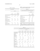 Broad Molecular Weight Polyethylene Having Improved Properties diagram and image