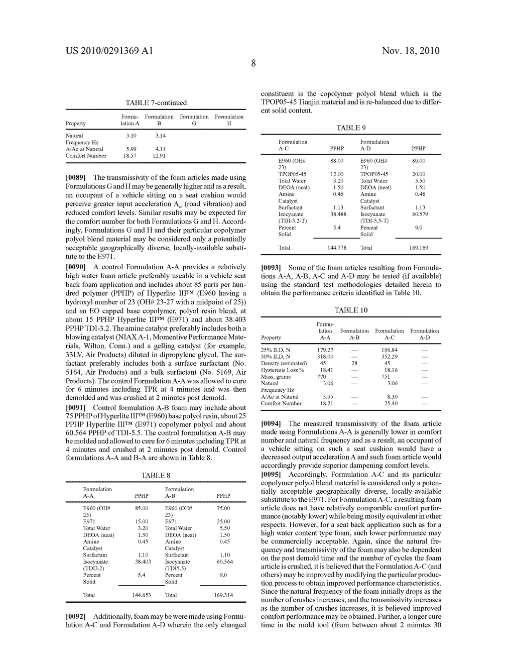 POLYURETHANE FOAM FORMULATION, PRODUCTS AND METHODS - diagram, schematic, and image 36
