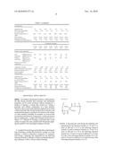 METHOD FOR PRODUCING POLYIMIDE FILM AND POLYAMIC ACID SOLUTION COMPOSITION diagram and image