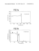 METHOD FOR PRODUCING A POLYCARBONATE LAYERED COMPOSITE diagram and image