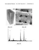 RETICULATED MESH ARRAYS AND DISSIMILAR ARRAY MONOLITHS BY ADDITIVE LAYERED MANUFACTURING USING ELECTRON AND LASER BEAM MELTING diagram and image