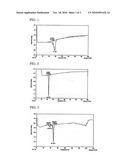 ASYMMETRIC TYPE BF3 COMPLEX diagram and image