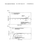 ASYMMETRIC TYPE BF3 COMPLEX diagram and image