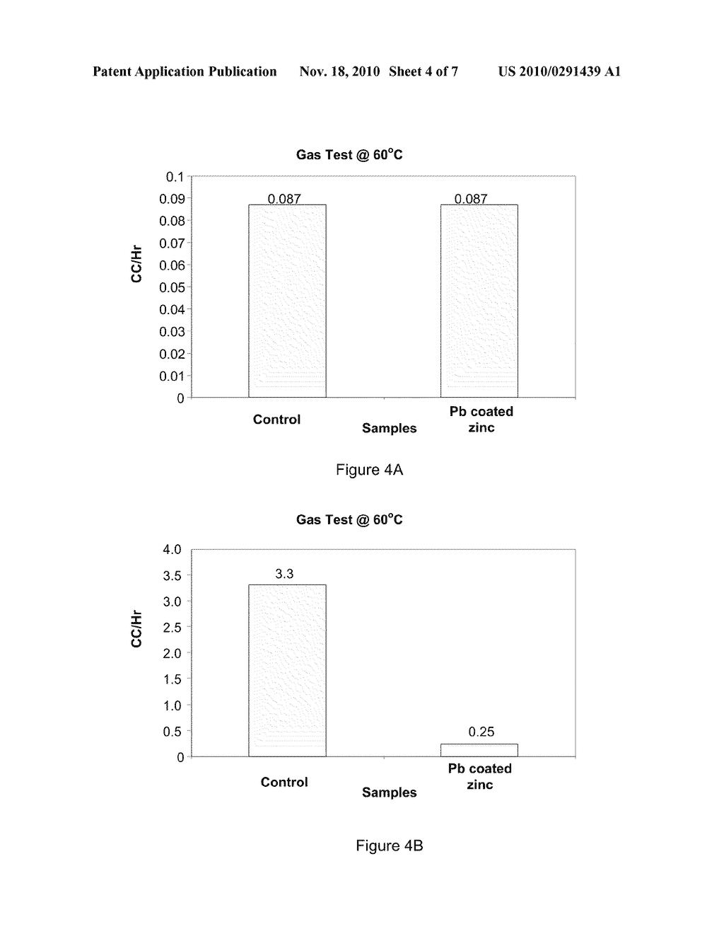 PASTED ZINC ELECTRODE FOR RECHARGEABLE NICKEL-ZINC BATTERIES - diagram, schematic, and image 05