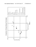 AIR BREATHING LITHIUM POWER CELLS diagram and image