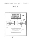 FUEL CELL SYSTEM diagram and image