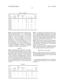 ELECTROPHOTOGRAPHIC PHOTOSENSITIVE BODY diagram and image