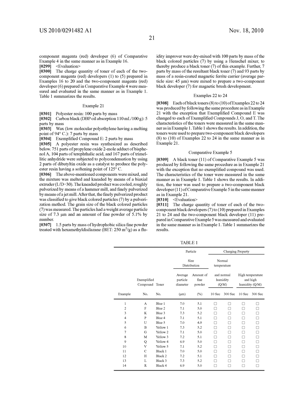 NOVEL POLYMER, CHARGE CONTROL AGENT, AND TONER FOR DEVELOPING ELECTROSTATIC LATENT IMAGES - diagram, schematic, and image 23