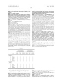 NOVEL POLYMER, CHARGE CONTROL AGENT, AND TONER FOR DEVELOPING ELECTROSTATIC LATENT IMAGES diagram and image