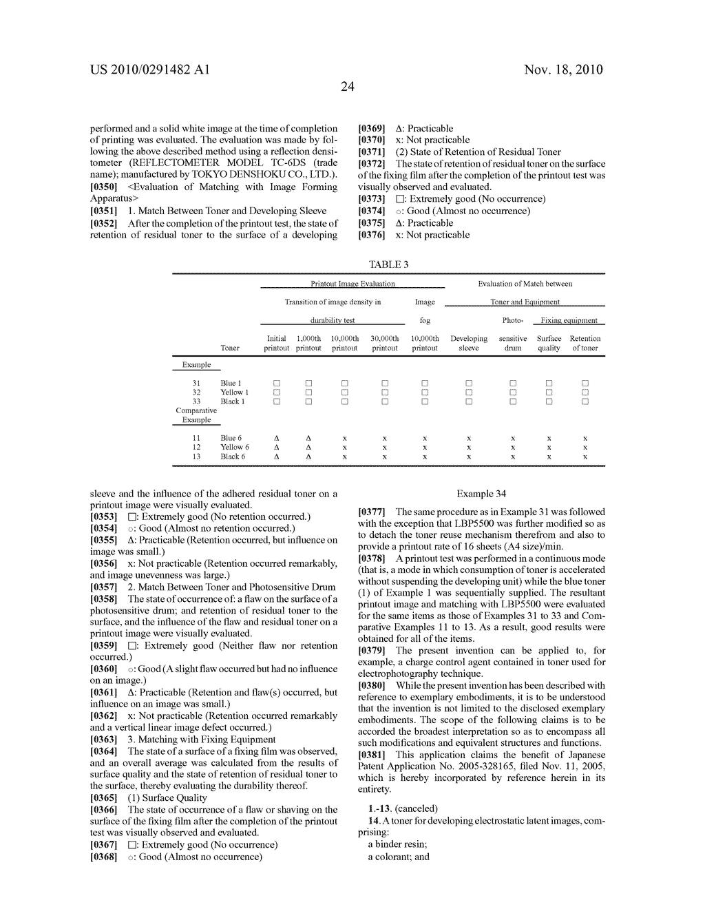 NOVEL POLYMER, CHARGE CONTROL AGENT, AND TONER FOR DEVELOPING ELECTROSTATIC LATENT IMAGES - diagram, schematic, and image 26