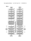 Resist pattern slimming treatment method diagram and image