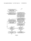 Haptically Enabled Coterminous Production of Prosthetics and Patient Preparations in Medical and Dental Applications diagram and image