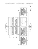 INTERACTIVE DIGITAL LEARNING SYSTEM AND METHOD USING MULTIPLE REPRESENTATIONS TO ASSIST IN GEOMETRY PROOFS diagram and image