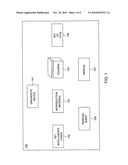 Kit and process for diagnosing multiple intelligences profile diagram and image